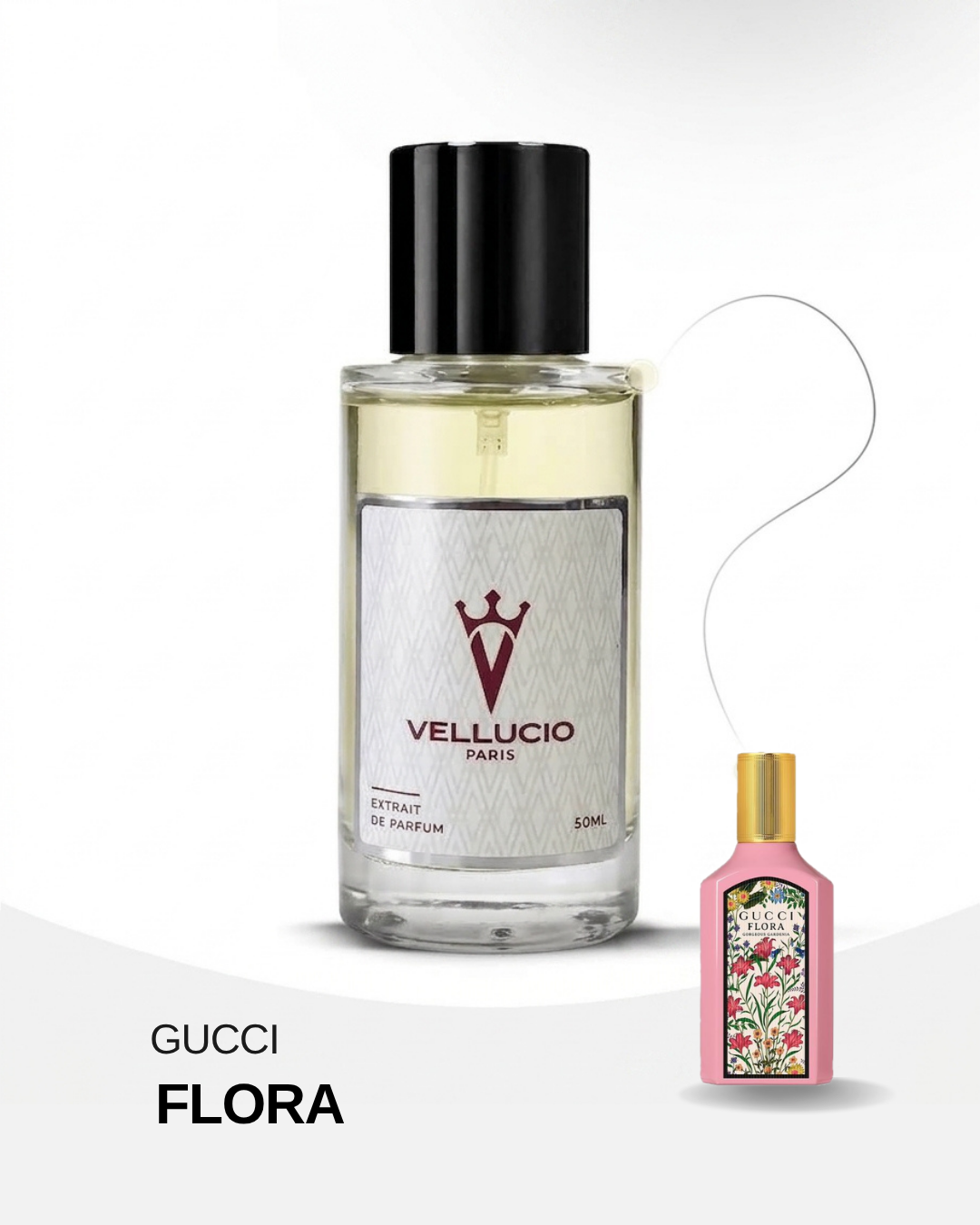 VELLUCIO PARIS® — Gucci Flora