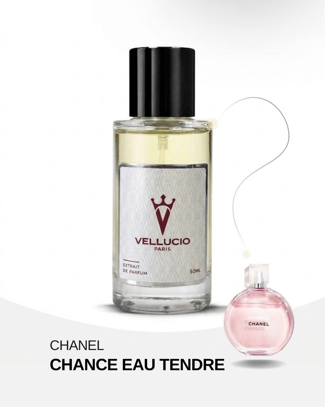 VELLUCIO PARIS® — Chance Eau Tendre