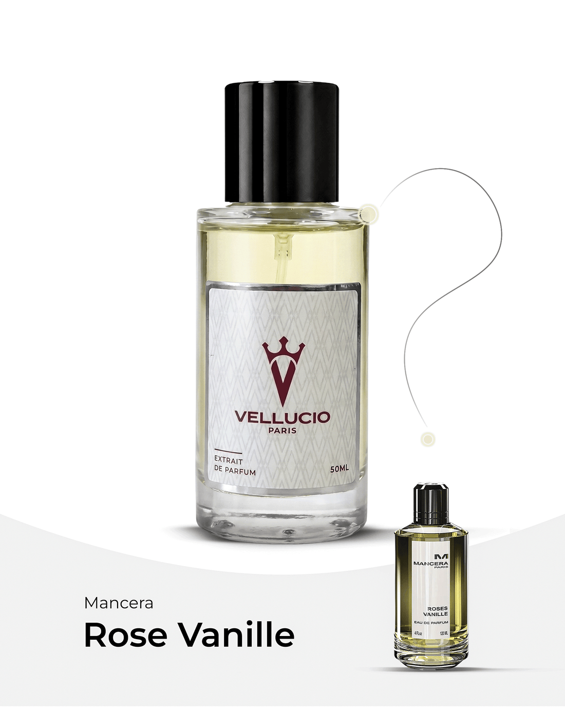 VELLUCIO PARIS® — Mancera Roses Vanille