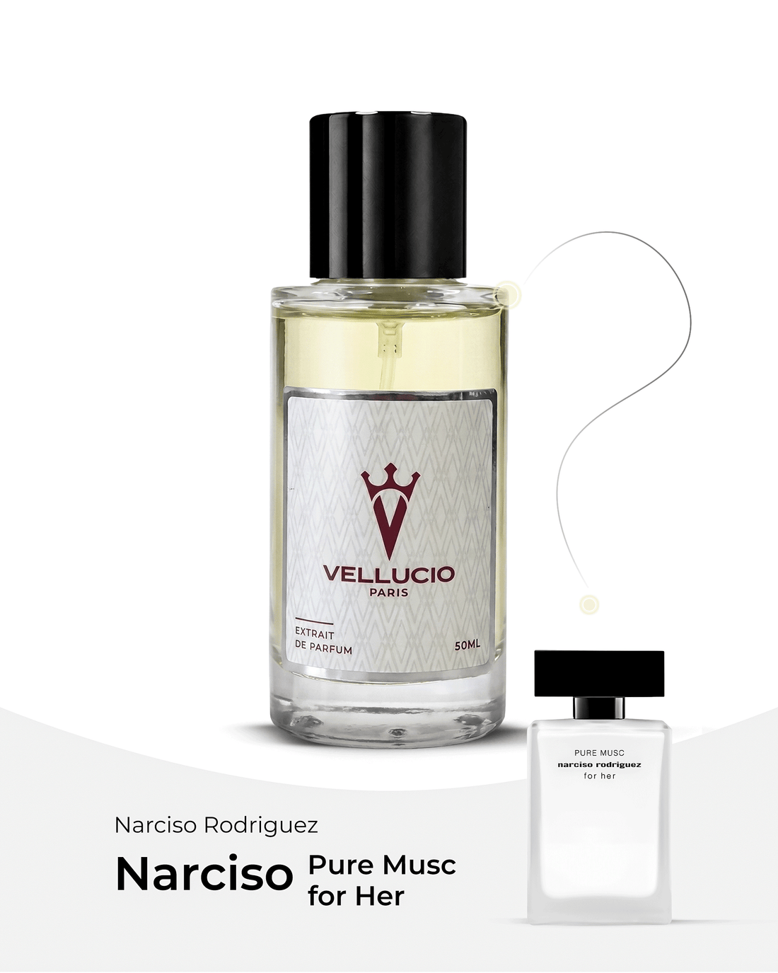 VELLUCIO PARIS® — Narciso Rodriguez Pure Musc For Her