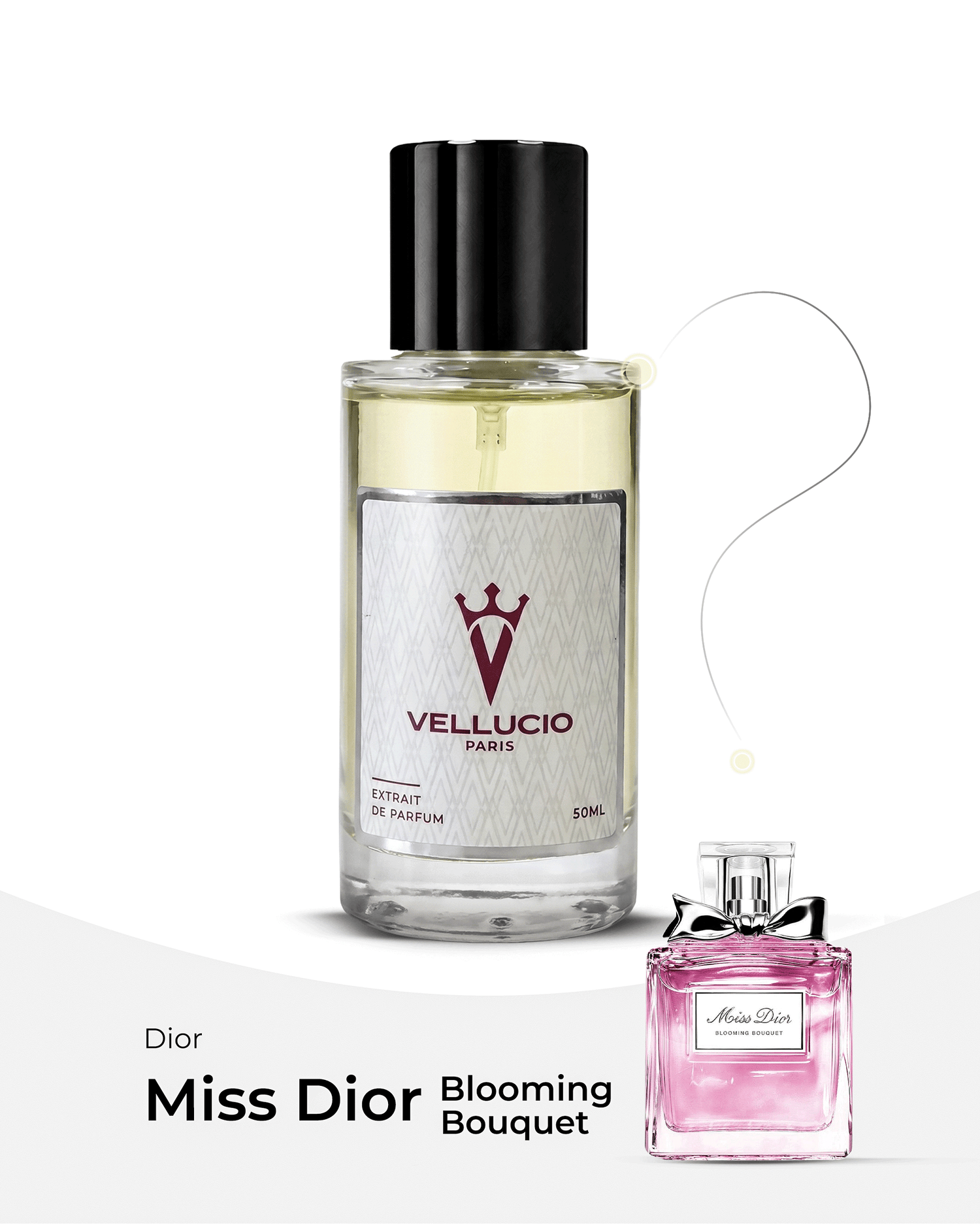 VELLUCIO PARIS® — Miss Dior Blooming Bouquet