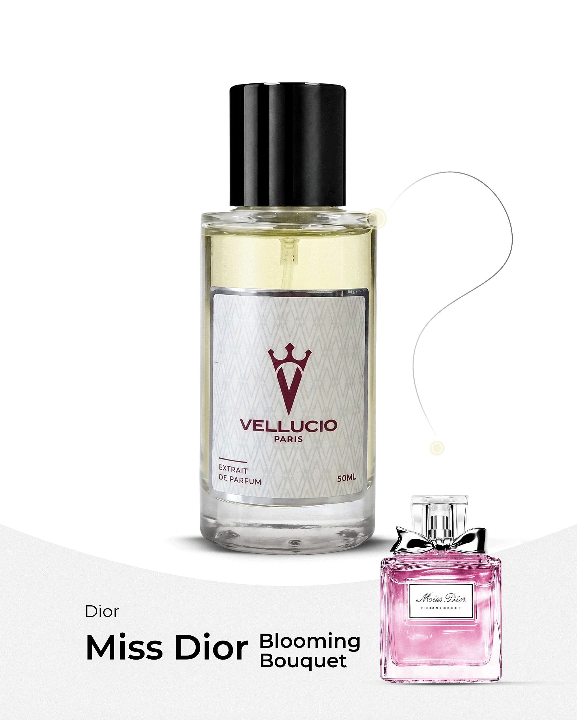 VELLUCIO PARIS® — Miss Dior Blooming Bouquet