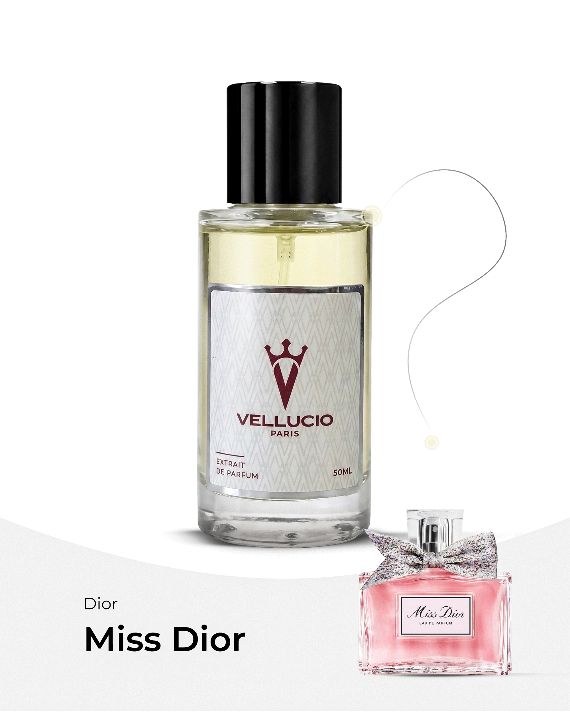 VELLUCIO PARIS® — Miss Dior