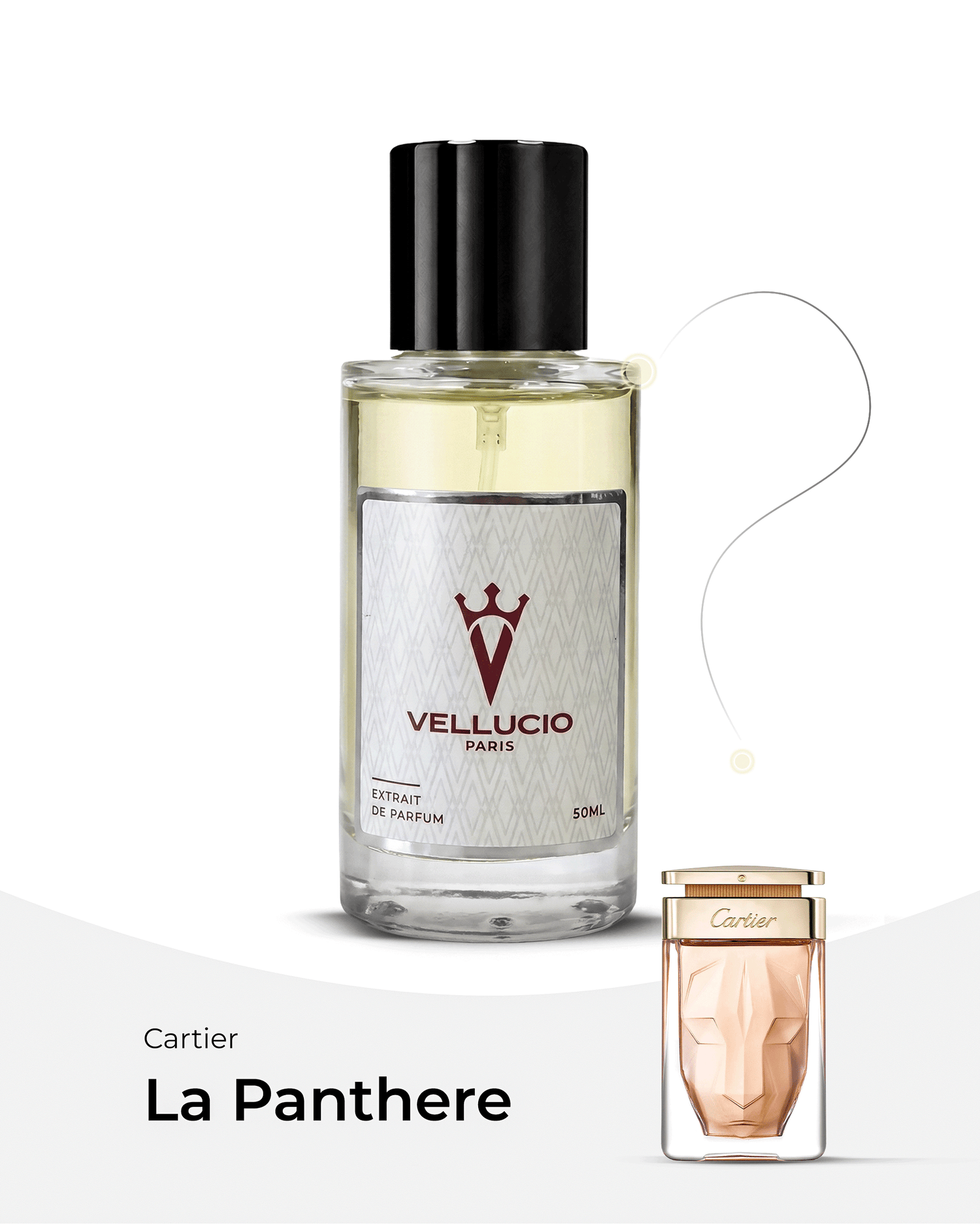 VELLUCIO PARIS® — Cartier La Panthère
