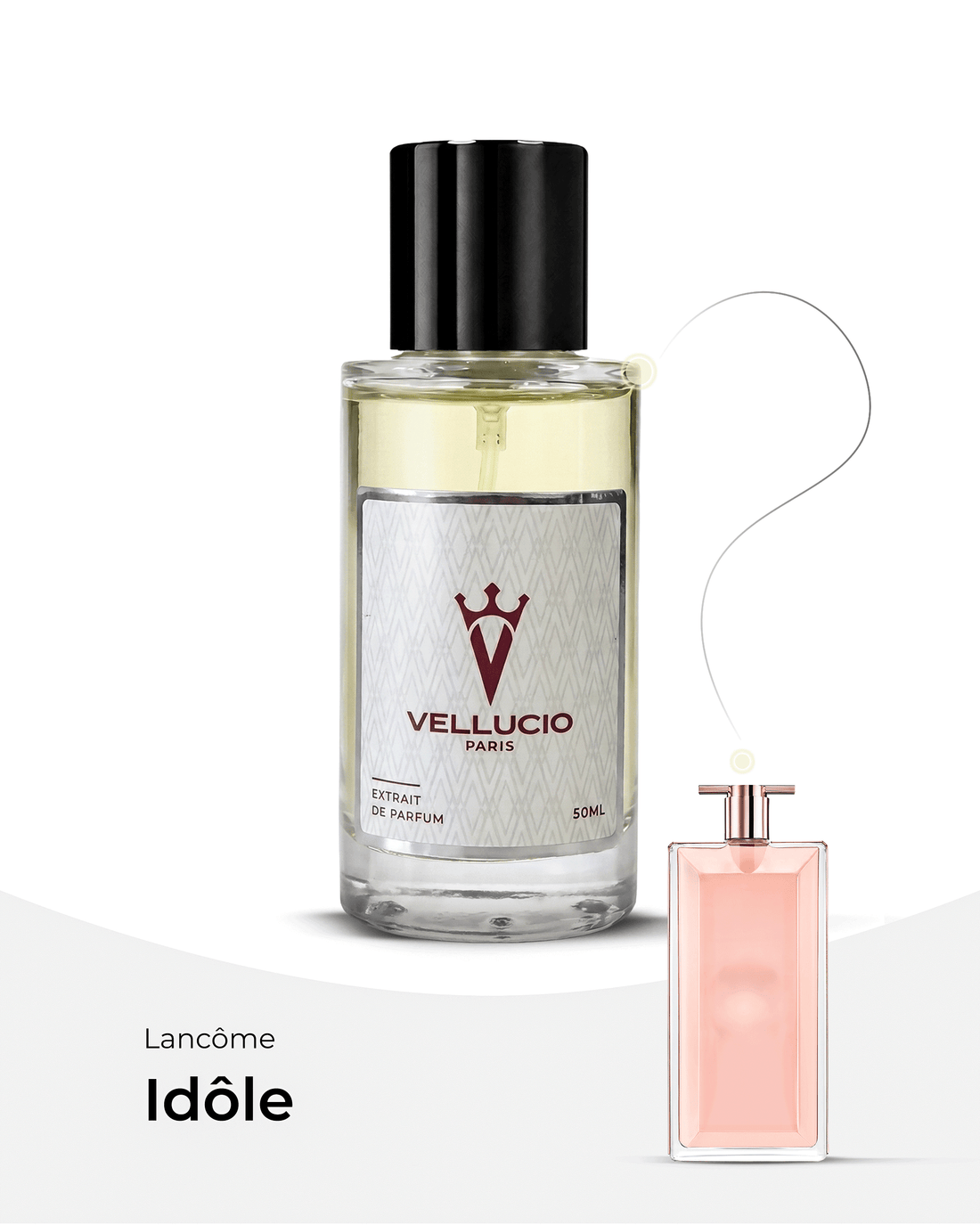 VELLUCIO PARIS® — Lancôme Idôle