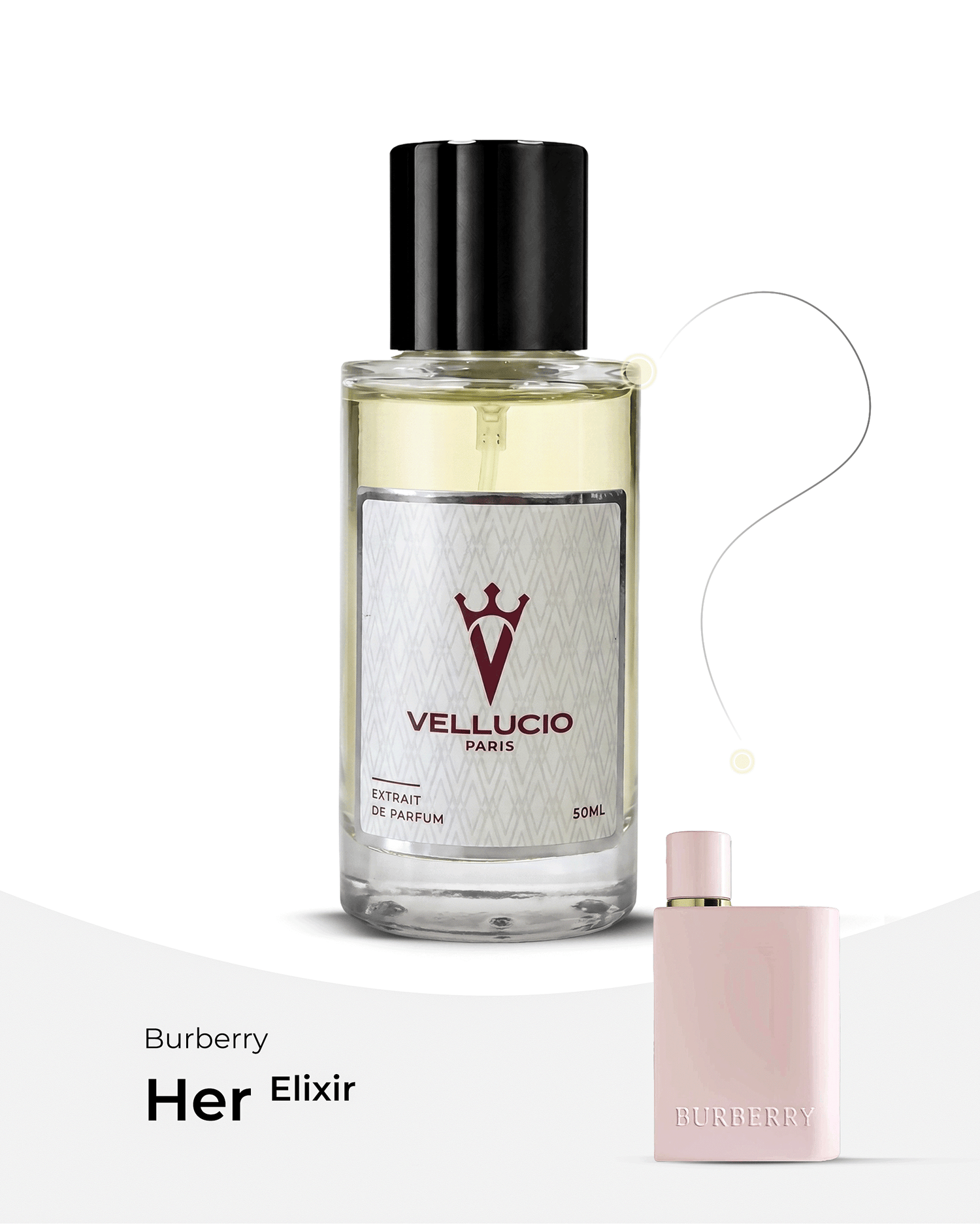 VELLUCIO PARIS® — Burberry Her Elixir