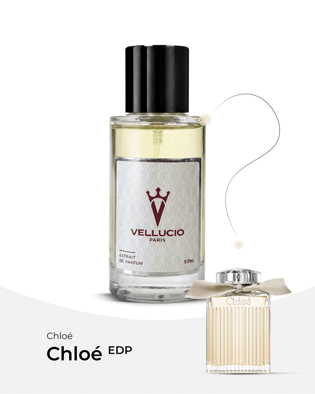 VELLUCIO PARIS® — Chloé Eau de Parfum
