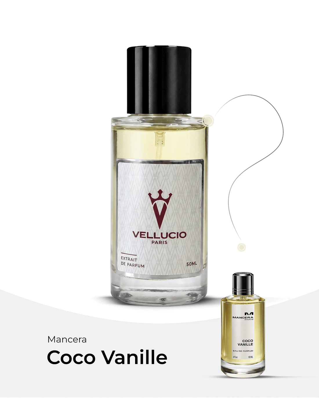 VELLUCIO PARIS® — Mancera Coco Vanille