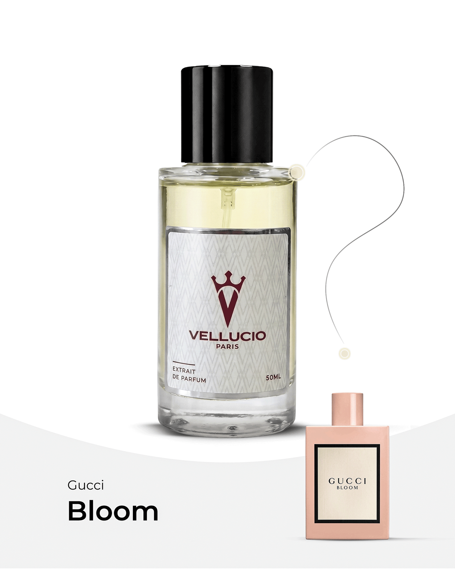 VELLUCIO PARIS® — Gucci Bloom
