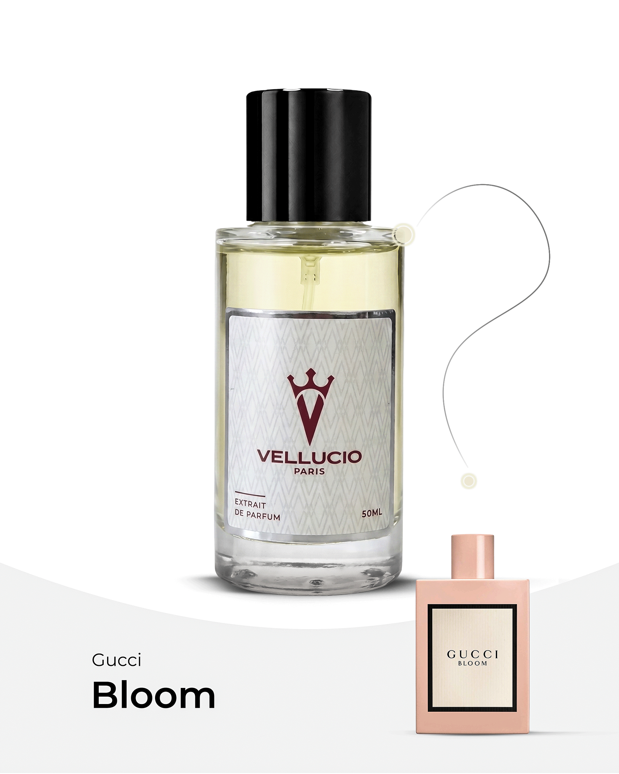 VELLUCIO PARIS® — Gucci Bloom