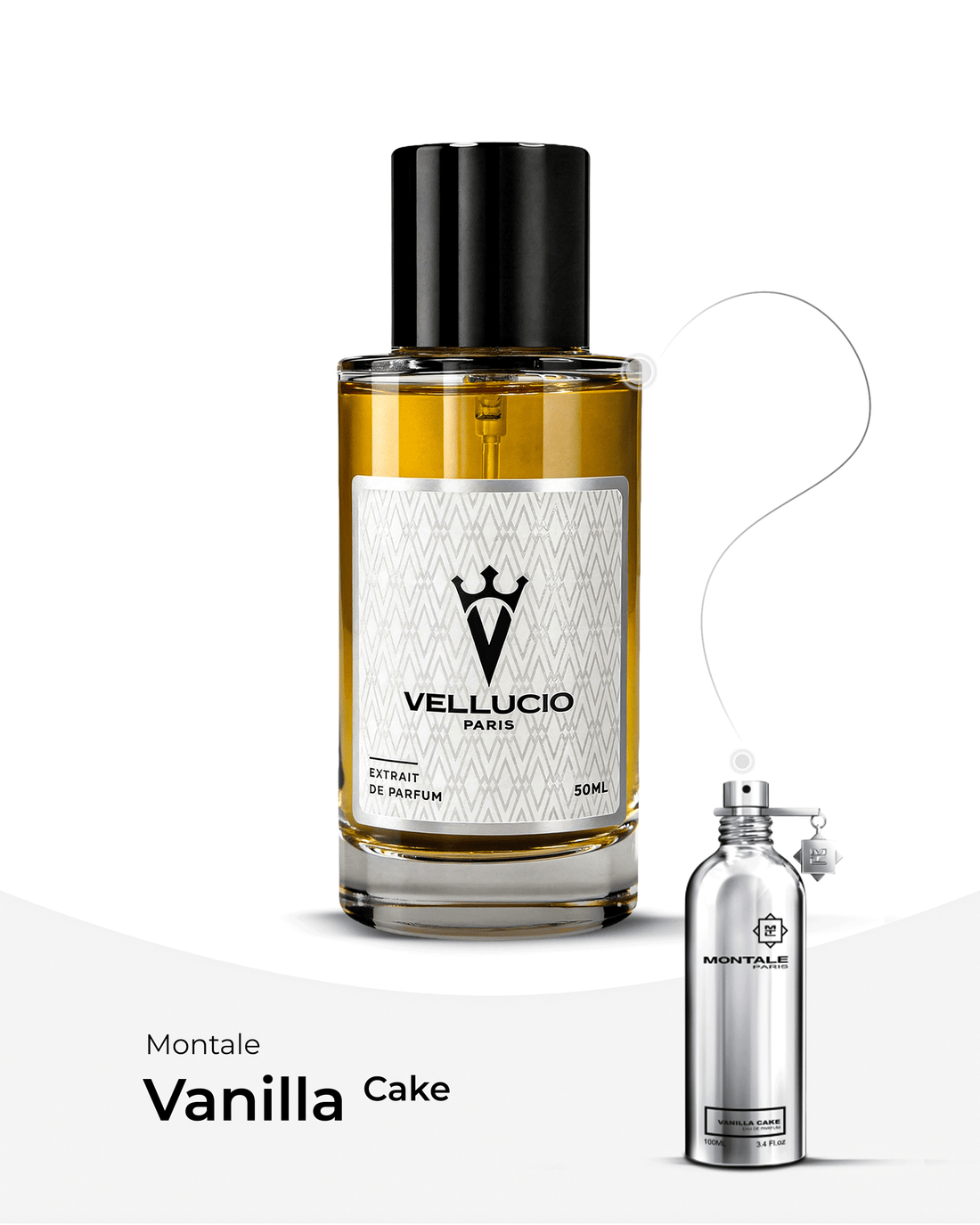 VELLUCIO PARIS® — Montale Vanilla Cake