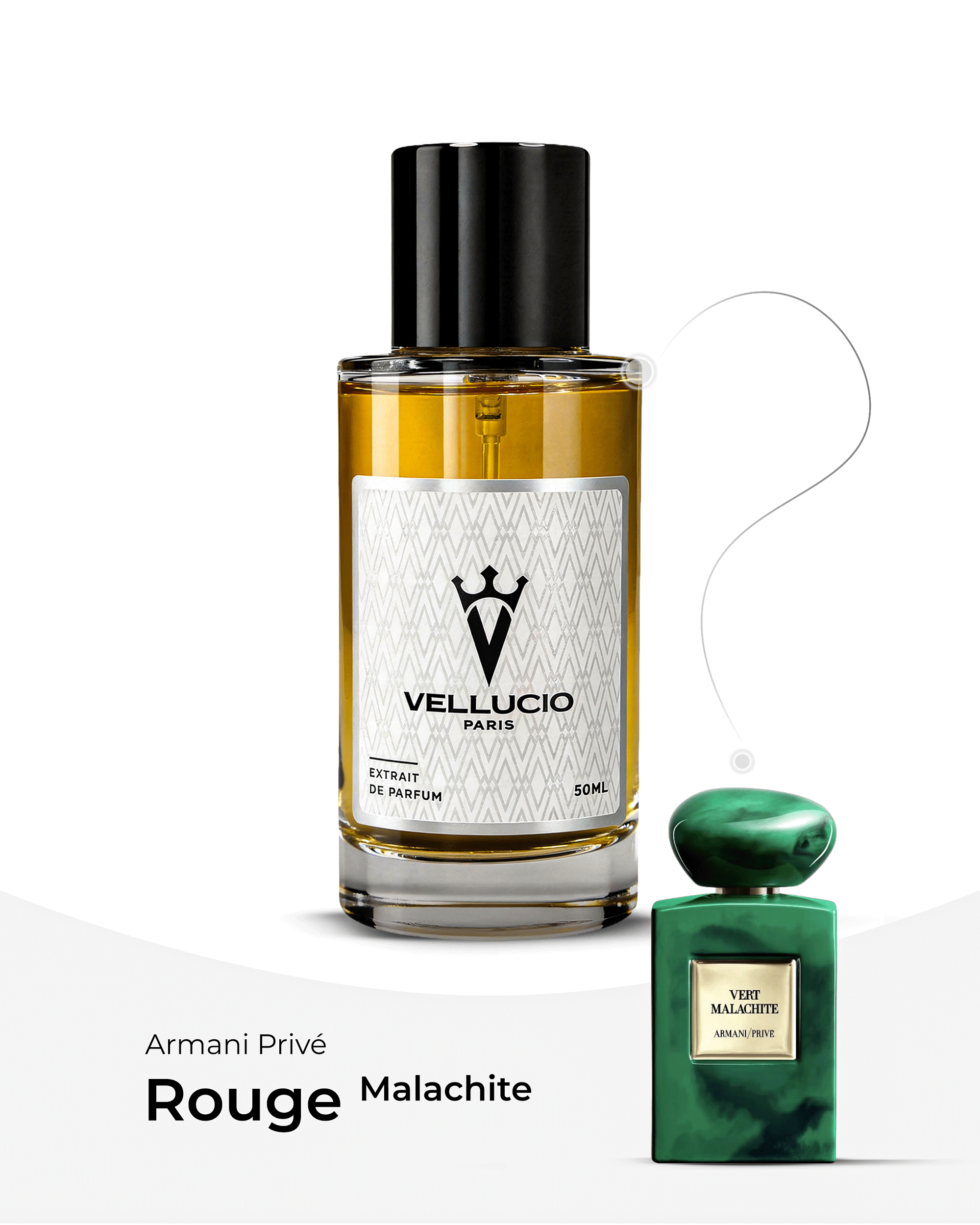 VELLUCIO PARIS® — Armani Privé Rouge Malachite
