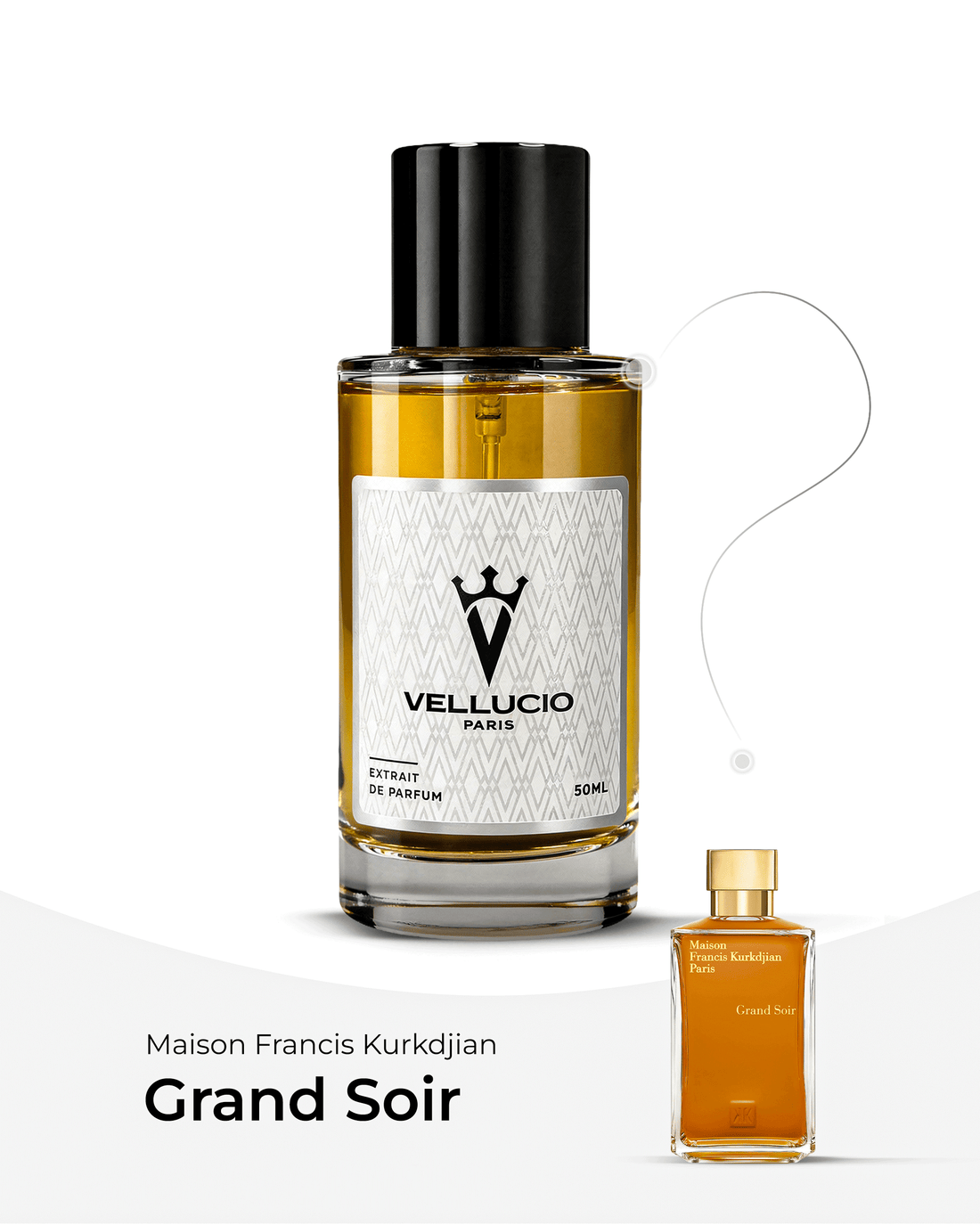 VELLUCIO PARIS® — Maison Francis Kurkdjian Grand Soir