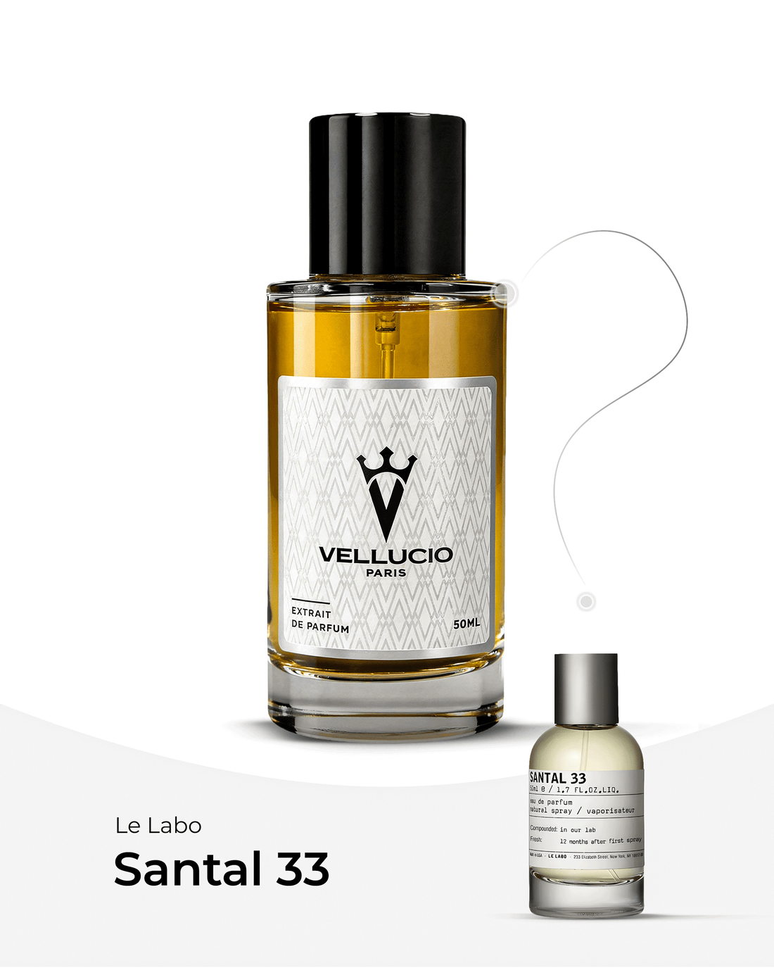 VELLUCIO PARIS® — Le Labo Santal 33