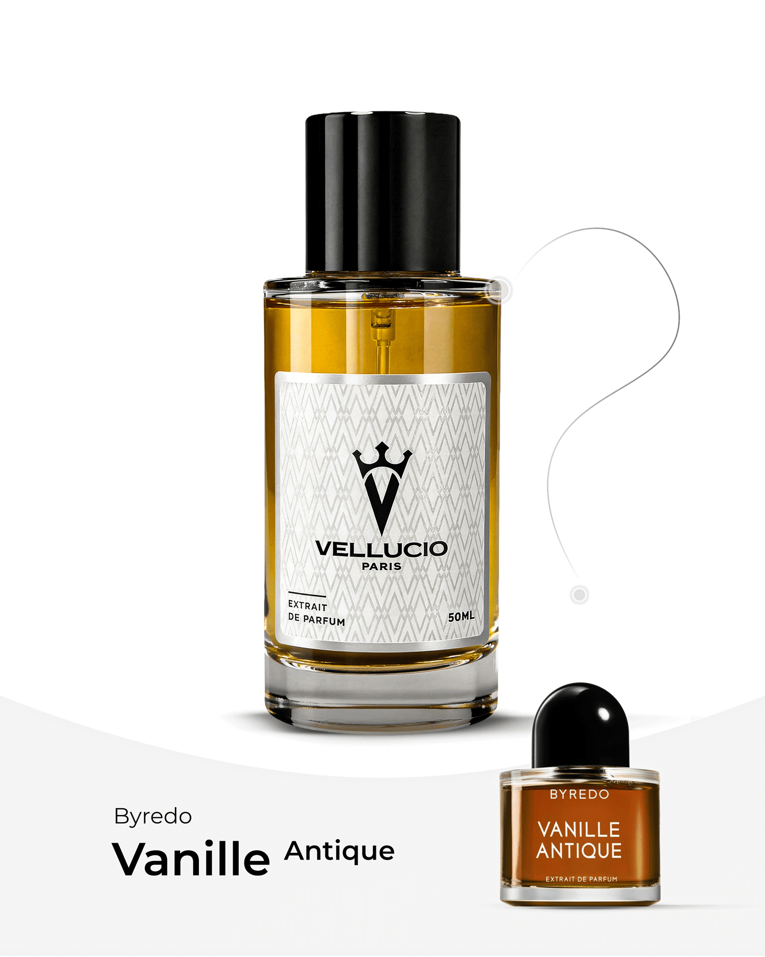 VELLUCIO PARIS® — Byredo Vanille Antique